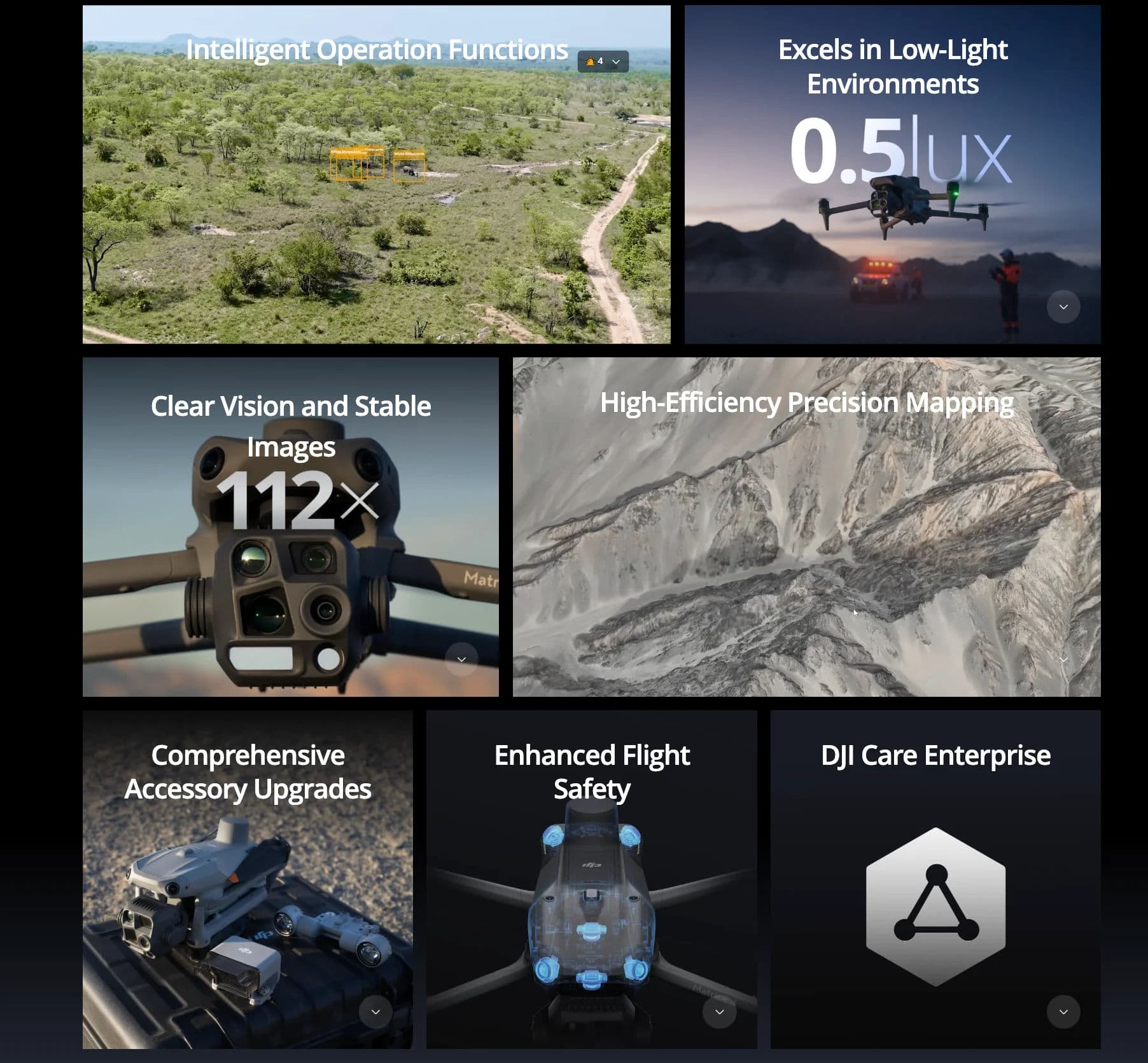 DJI Matrice 4 Series